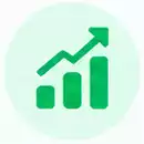 Results Driven